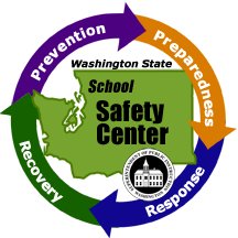 Safety Center Logo