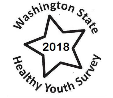 WA State 2018 Healthy Youth Survey